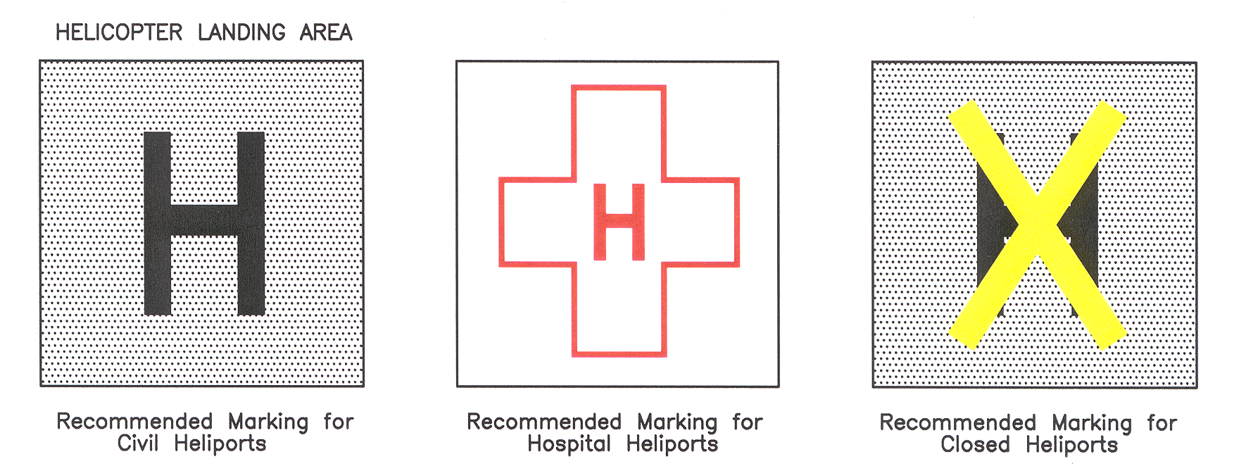 Helicopter Landing Areas
