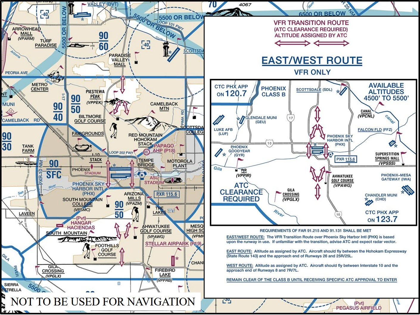 VFR Transition Route