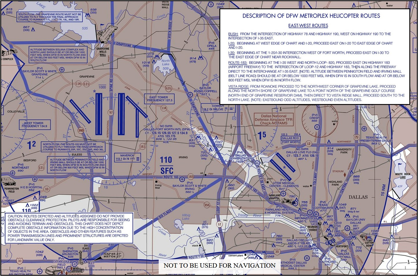 Helicopter Route Chart
