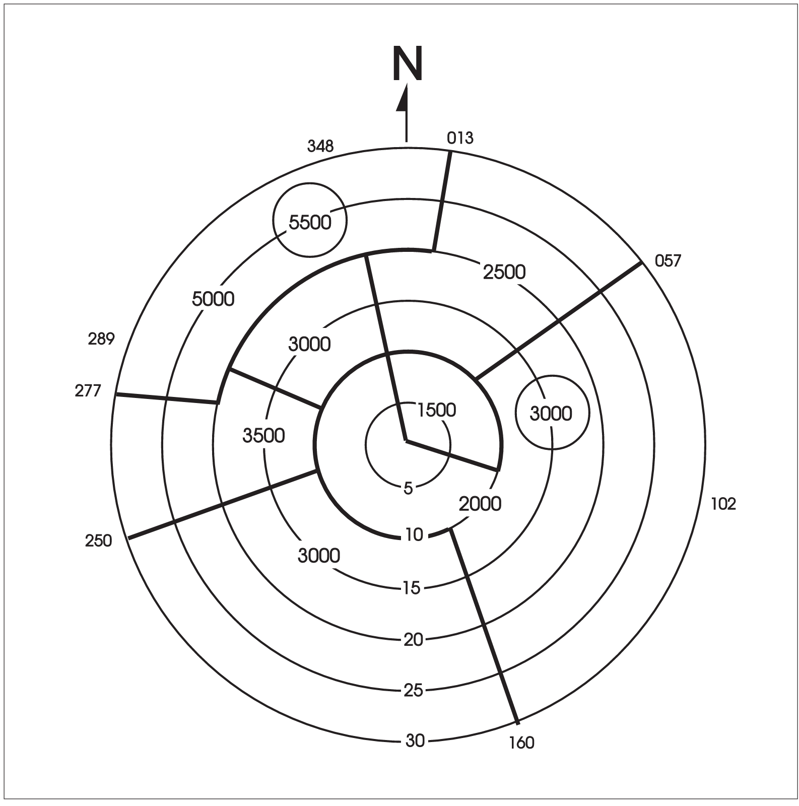 Minimum Vectoring Altitude Charts