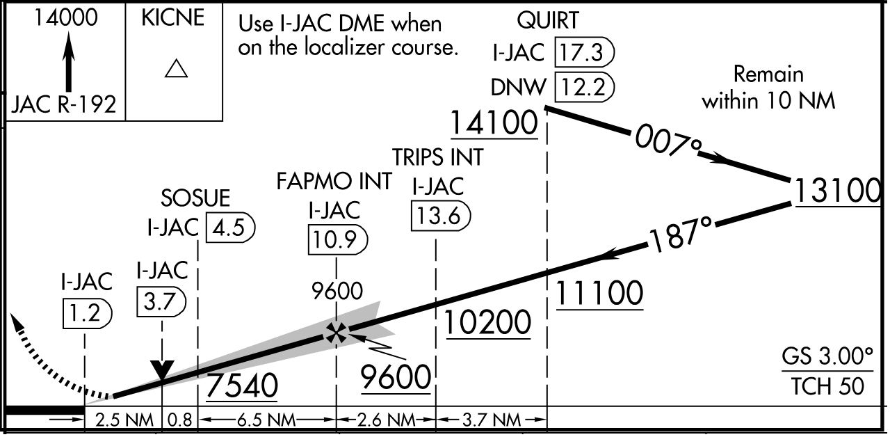 FIG 5-4-17