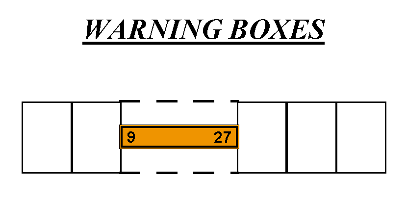 Warning Boxes