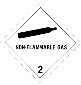 Figure 1 in § 172.415 NON-FLAMMABLE GAS label.