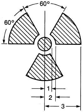Figure 1 in Appendix B to Part 172-Trefoil Symbol