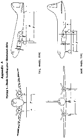 Figure 1 in Appendix A to Part 25