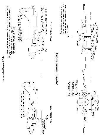 Figure 4 in Appendix A to Part 25