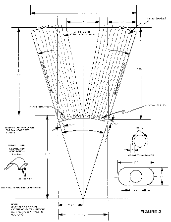 Figure 3 in Appendix F to Part 25