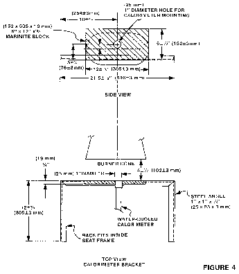 Figure 4 in Appendix F to Part 25