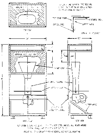 Figure 6 in Appendix F to Part 25