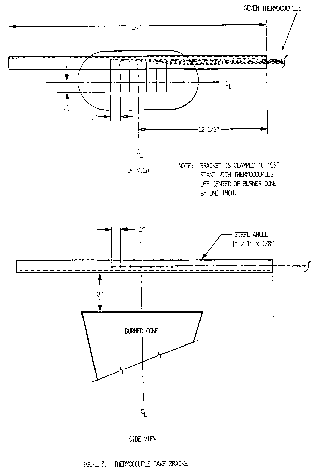 Figure 8 in Appendix F to Part 25