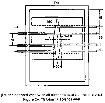 Figure 13 in Appendix F to Part 25