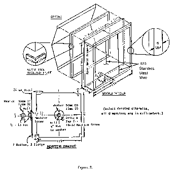 Figure 15 in Appendix F to Part 25