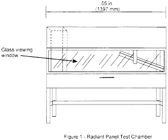 Figure 18 in Appendix F to Part 25