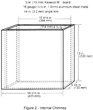 Figure 19 in Appendix F to Part 25