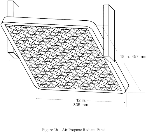 Figure 21 in Appendix F to Part 25