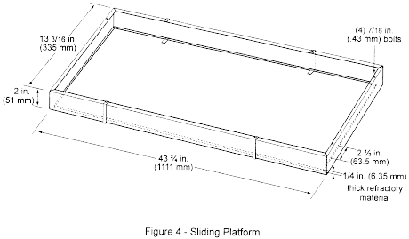 Figure 22 in Appendix F to Part 25