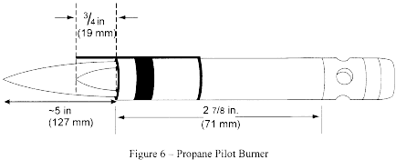 Figure 24 in Appendix F to Part 25