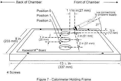 Figure 25 in Appendix F to Part 25
