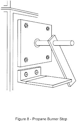 Figure 26 in Appendix F to Part 25