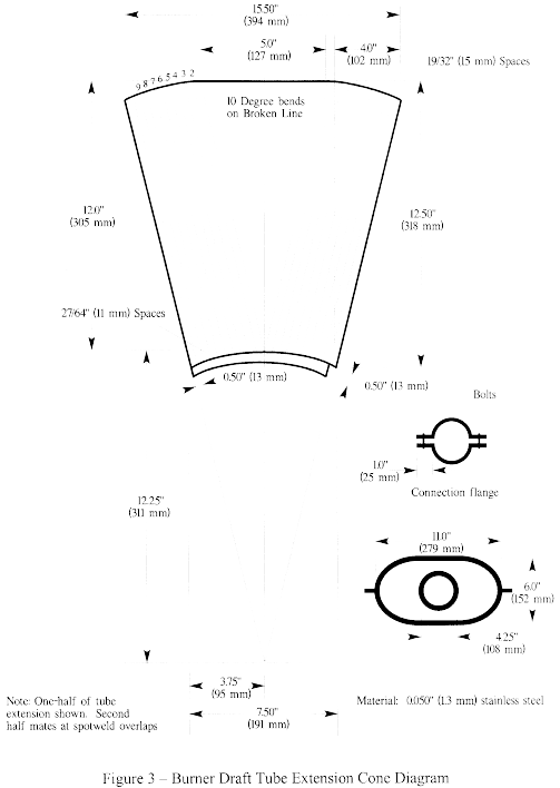 Figure 29 in Appendix F to Part 25