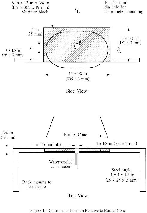 Figure 30 in Appendix F to Part 25