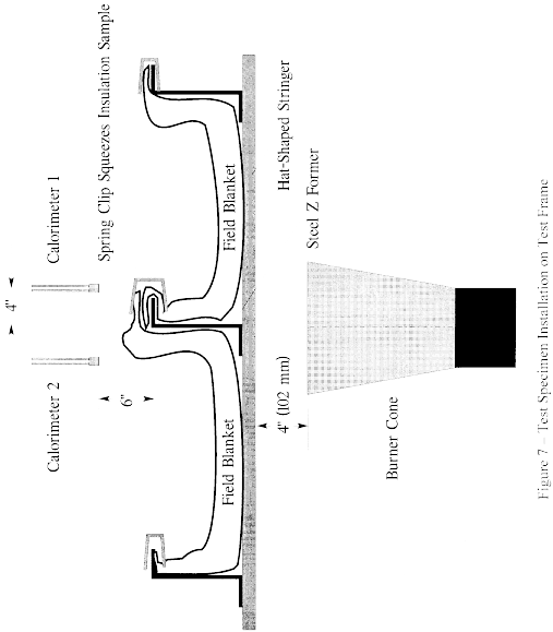 Figure 33 in Appendix F to Part 25