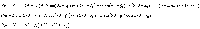 Figure 25 in Appendix B to Part 420-Method for Defining a Flight Corridor
