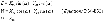 Figure 21 in Appendix B to Part 420-Method for Defining a Flight Corridor