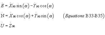 Figure 22 in Appendix B to Part 420-Method for Defining a Flight Corridor