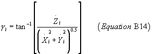 Figure 16 in Appendix B to Part 420-Method for Defining a Flight Corridor