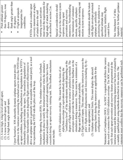 Figure 8 in Appendix A to Part 60-Qualification Performance Standards for Airplane Full Flight Simulators