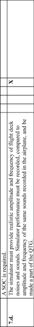 Figure 17 in Appendix A to Part 60-Qualification Performance Standards for Airplane Full Flight Simulators