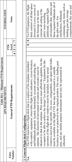 Equation 1 in Appendix B to Part 60-Qualification Performance Standards for Airplane Flight Training Devices