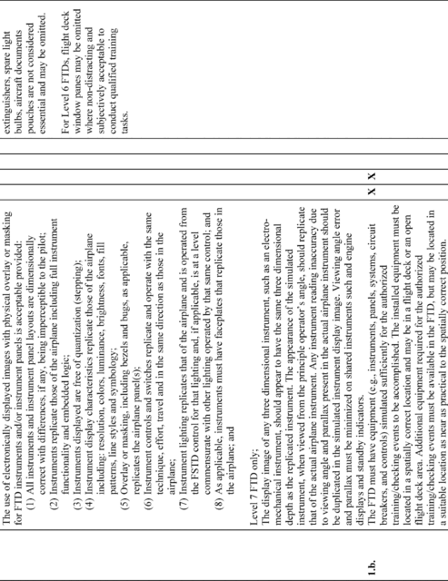 Equation 2 in Appendix B to Part 60-Qualification Performance Standards for Airplane Flight Training Devices