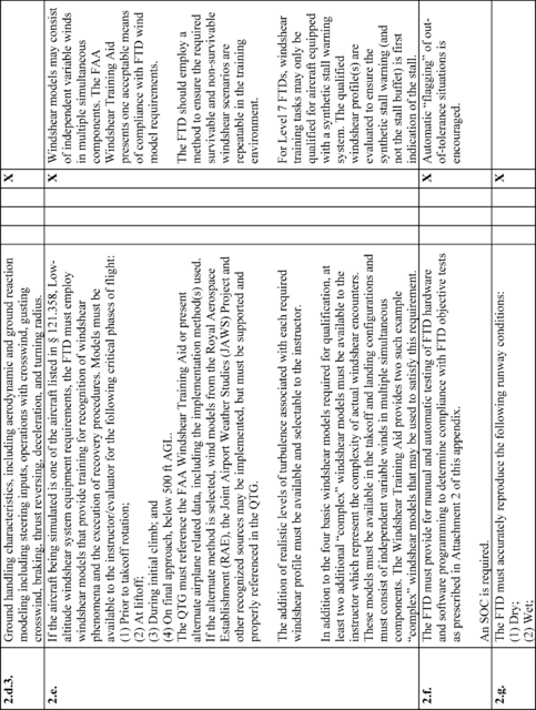 Equation 5 in Appendix B to Part 60-Qualification Performance Standards for Airplane Flight Training Devices