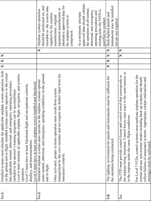 Equation 8 in Appendix B to Part 60-Qualification Performance Standards for Airplane Flight Training Devices