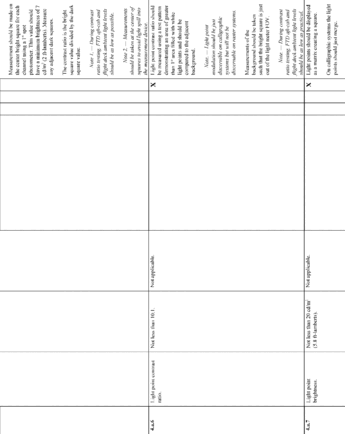 Figure 38 in Appendix B to Part 60-Qualification Performance Standards for Airplane Flight Training Devices