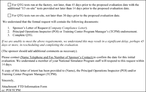 Figure 3 in Appendix D to Part 60-Qualification Performance Standards for Helicopter Flight Training Devices