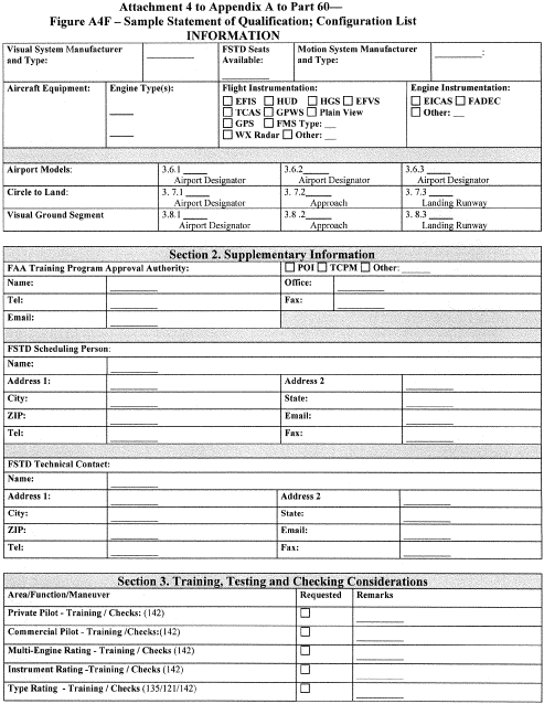 Figure 87 in Appendix A to Part 60-Qualification Performance Standards for Airplane Full Flight Simulators