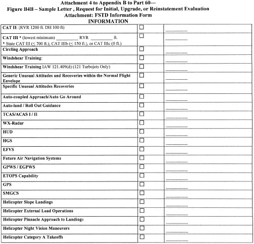 Figure 78 in Appendix B to Part 60-Qualification Performance Standards for Airplane Flight Training Devices