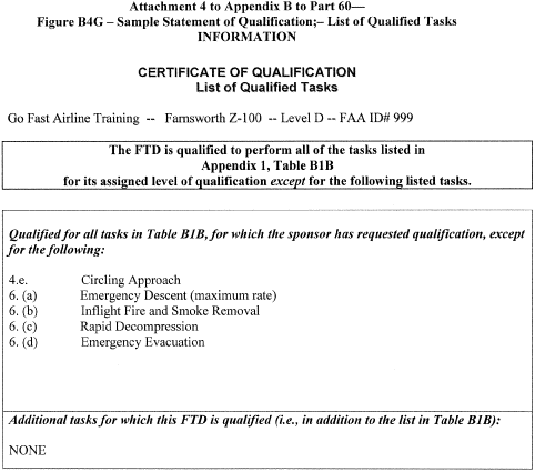 Figure 85 in Appendix B to Part 60-Qualification Performance Standards for Airplane Flight Training Devices