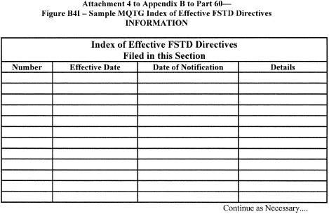 Figure 86 in Appendix B to Part 60-Qualification Performance Standards for Airplane Flight Training Devices