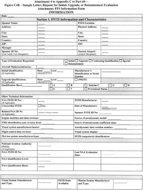 Figure 8 in Appendix C to Part 60-Qualification Performance Standards for Helicopter Full Flight Simulators
