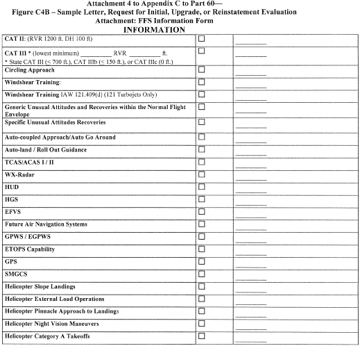 Figure 10 in Appendix C to Part 60-Qualification Performance Standards for Helicopter Full Flight Simulators