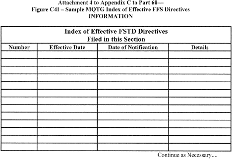 Figure 19 in Appendix C to Part 60-Qualification Performance Standards for Helicopter Full Flight Simulators