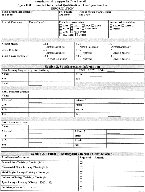 Figure 13 in Appendix D to Part 60-Qualification Performance Standards for Helicopter Flight Training Devices