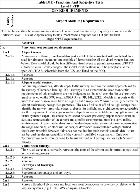 Figure 67 in Appendix B to Part 60-Qualification Performance Standards for Airplane Flight Training Devices
