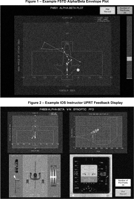 Figure 91 in Appendix A to Part 60-Qualification Performance Standards for Airplane Full Flight Simulators